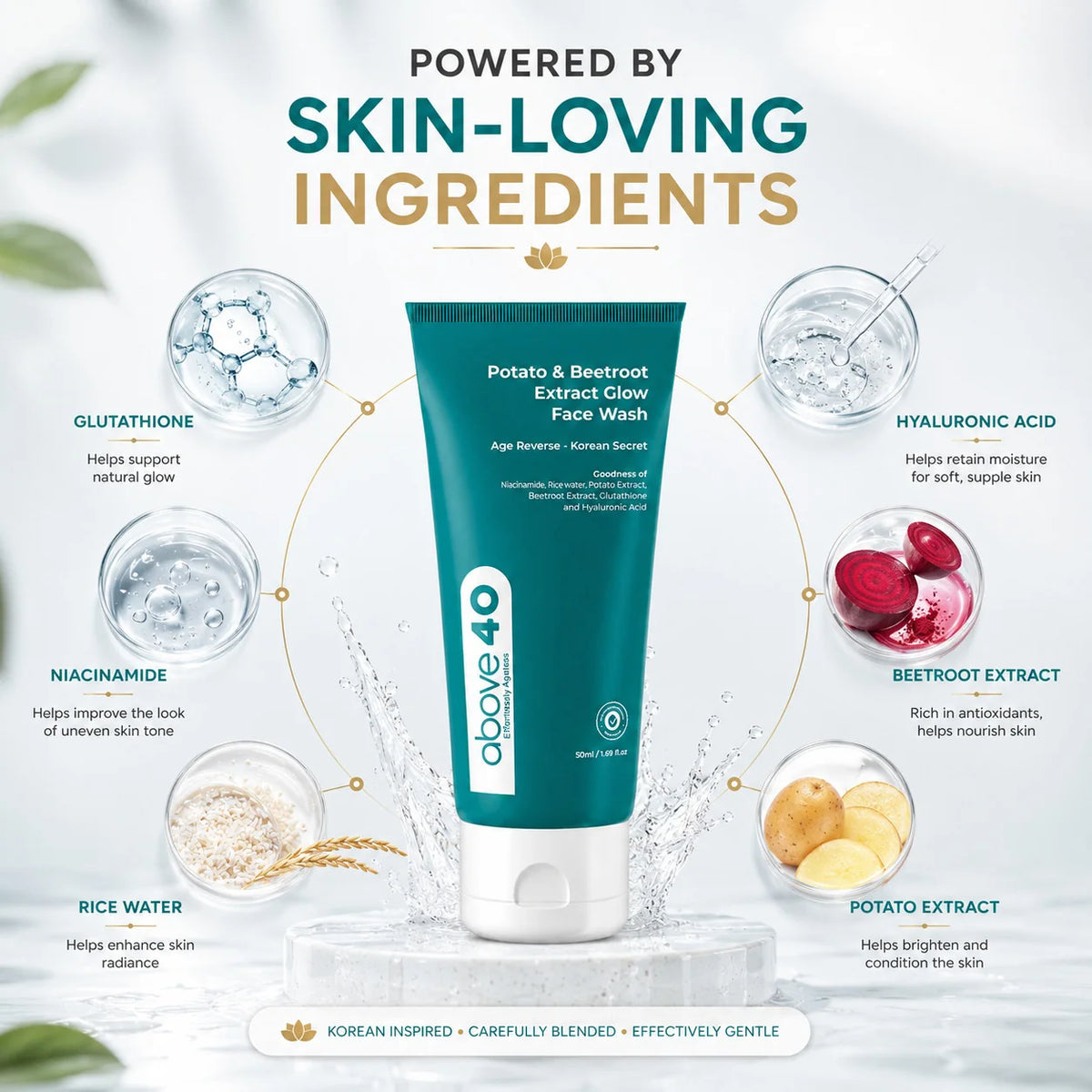 Potato & Beetroot Extract Glow Face Wash (Age Reverse - Korean Secret)