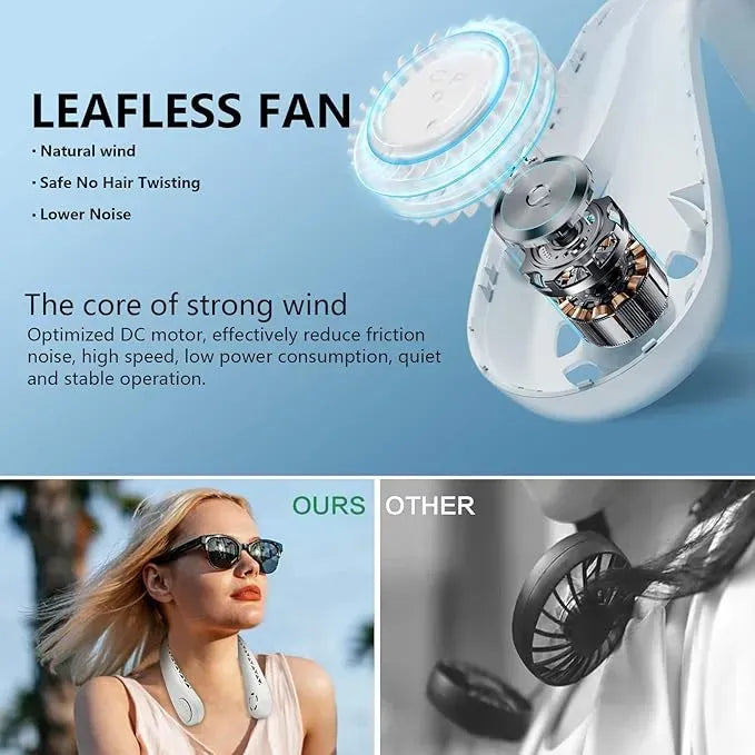 Portable Neck Fan, Hands Free Bladeless Fan, Headphone Design, USB Powered Desk Fan,3 Speeds