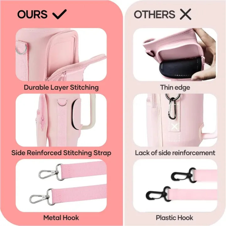 Water Bottle Carrier Quencher Cup Sleeve/Water Bottle Carrier Bag with Phone Pocket for Stanley 40 oz Tumbler Neoprene Water Bottle Holder Pouch with Adjustable Strap Bollus with Carabiner