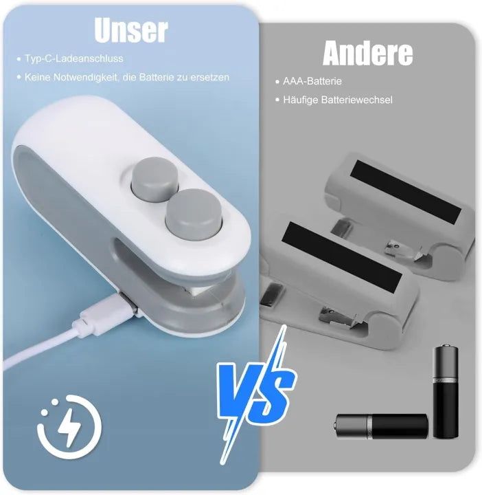 Mini Seal Machine, 2 in 1 USB Rechargeable Magnetic Heat Sealing & Cutting, Portable Handheld Vacuum Sealer for Food, Snacks, Chips, Fresh Storage
