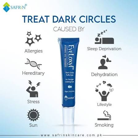 Eyeloxyl Intensive Eye Treatment Cream | For Dark Circles, Puffy Eyes & Younger Looking Eyes
