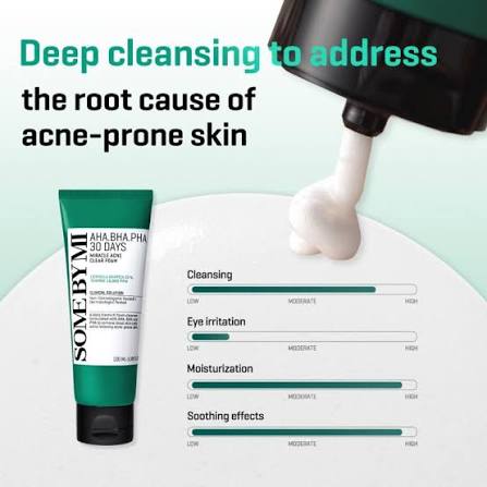 SOME BY MI AHA.BHA.PHA 30 Days Miracle Acne Clear Foam Face wash (100ml)